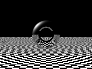 Difference of sphere and cylinder on checker